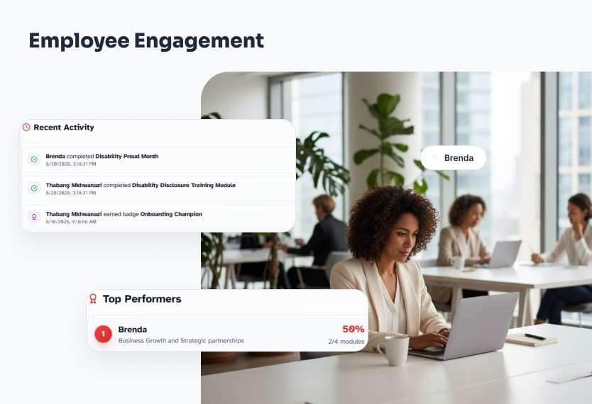 Employee engagement view showing recent activity and top performers on inclusion training